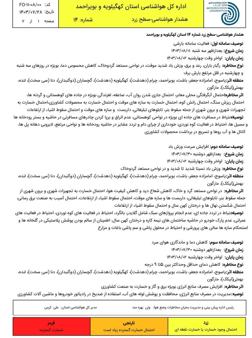 هواشناسی کهگیلویه وبویراحمد وضعیت هشدار زرد صادر کرد