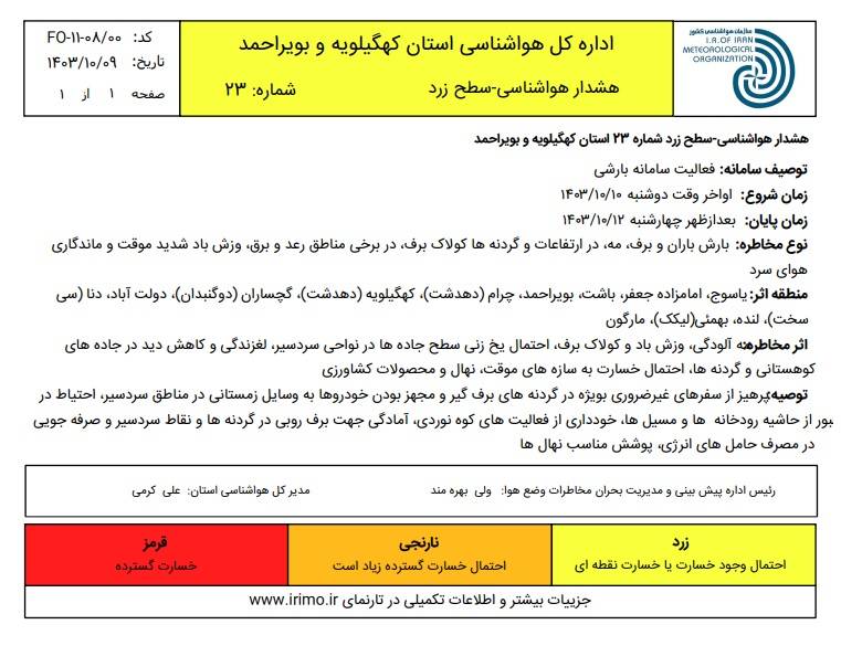 هشدار زرد هواشناسی ؛ بارش برف و باران از اواخر وقت امروز استان کهگیلویه و بویراحمد را فرا می‌گیرد