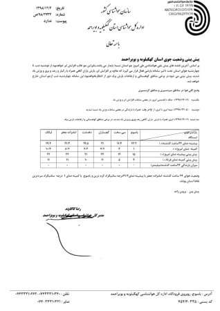 بارش باران در راه کهگیلویه و بویراحمد/جزئیات بارش باران در راه کهگیلویه و بویراحمد/جزئیات