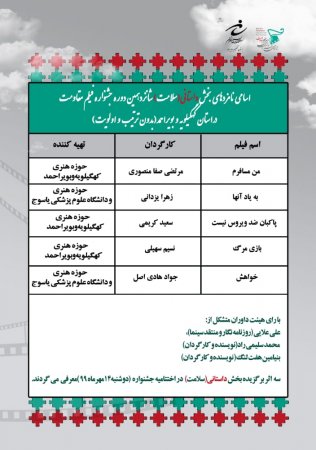 نامزدهای بخش داستانی و انیمیشن در جشنواره فیلم مقاومت استان کهگیلویه و بویراحمد معرفی شدند نامزدهای بخش داستانی و انیمیشن در جشنواره فیلم مقاومت استان کهگیلویه و بویراحمد معرفی شدند