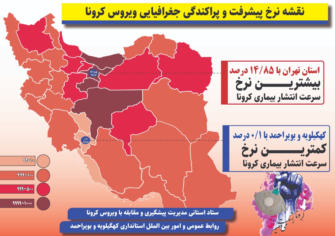 آخرین اخبار کرونا در استان کهگیلویه و بویراحمد