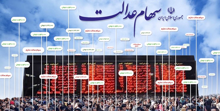 بانکها سهام عدالت مردم را «مفتخری» کردهاند