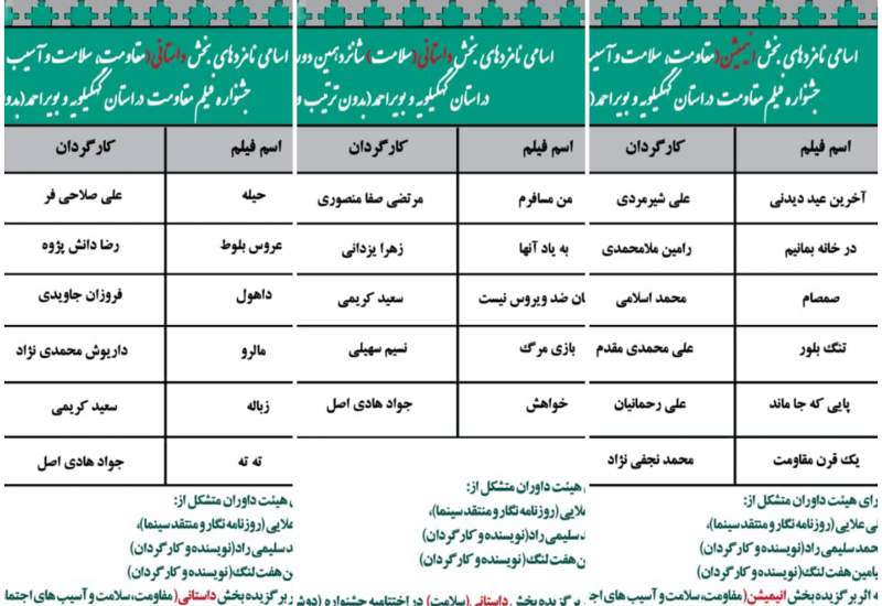 نامزدهای بخش داستانی و انیمیشن در جشنواره فیلم مقاومت استان کهگیلویه و بویراحمد معرفی شدند