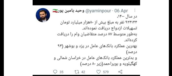 بیانیه بسیج دانشجویی دانشگاه پیام نور یاسوج در خصوص رشد منفی ازدواج در استان و عدم توجه مسئولان