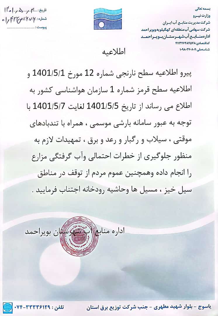 اطلاعیه سطح قرمز سازمان هواشناسی کشور