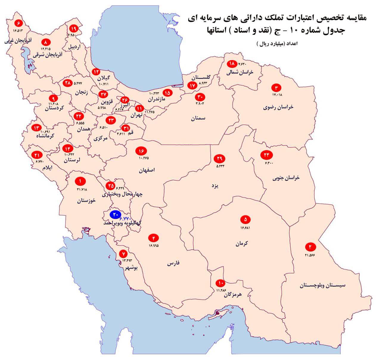 جوابیه سازمان مدیریت و برنامه‌ریزی استان کهگیلویه و بویراحمد در خصوص رتبه بودجه ای استان+سند